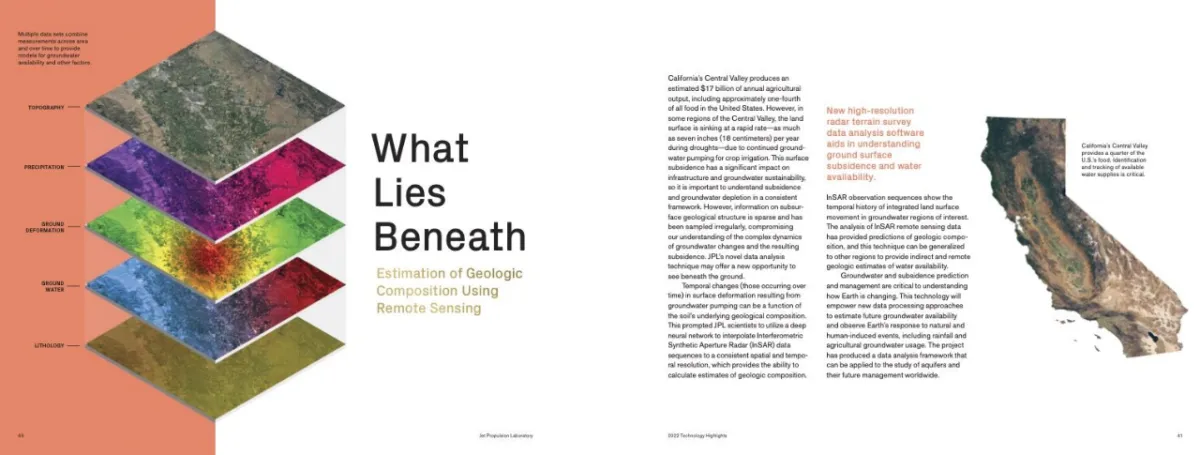 JPL 2022 Technology Highlights &mdash; What Lies Beneath